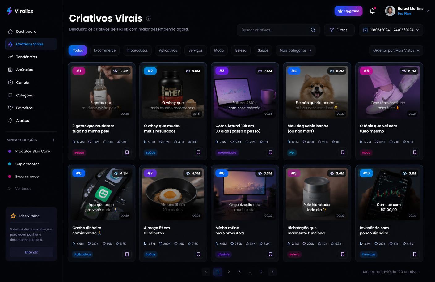 Criativos virais no CMV Radar